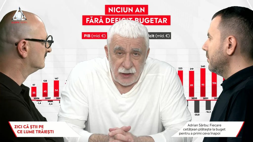 Adrian Sârbu: Cine împarte, parte-și face. Partidele, democrativa- monopol la putere accesează discreționar resursele publice. Frustrarea românilor este că plătesc taxe la buget și nu primesc nimic înapoi