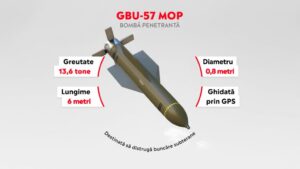 Totul despre situl nuclear Fordow bombardat la comanda lui Trump: De ce a solicitat Israelul intervenția Statelor Unite