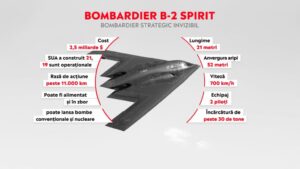 Statele Unite au folosit pentru prima dată bomba de 13.600 kg în atacul din Iran: 6 Bombardiere B-2 au lansat 12 bombe „bunker buster” asupra Fordow și 30 de rachete Tomahawk au distrus Isfahan și Natanz
